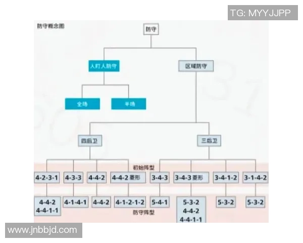 杭州足球队盯防战术解析与实战应用的深度分析